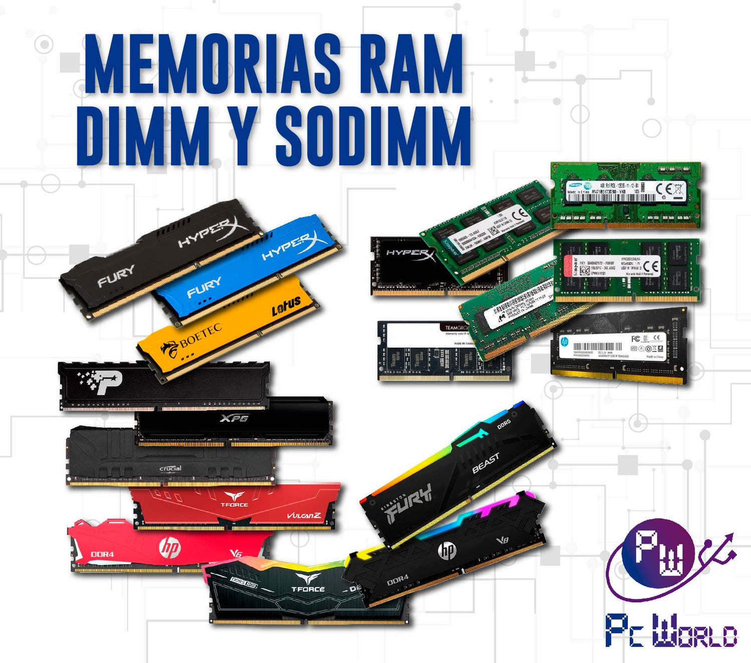 Memorias Ram