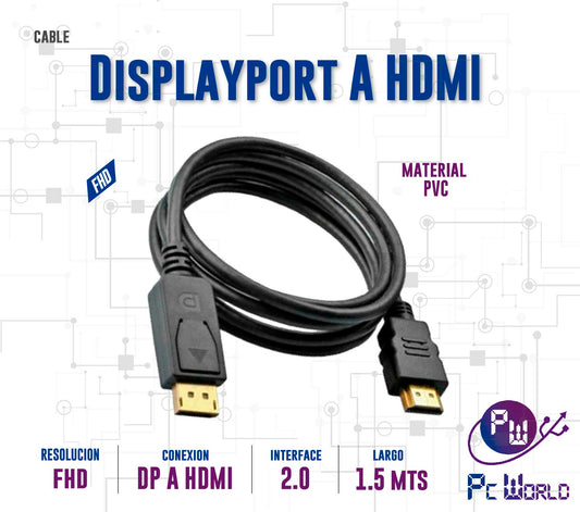 Cable Displayport a HDMI de 1.5mtrs
